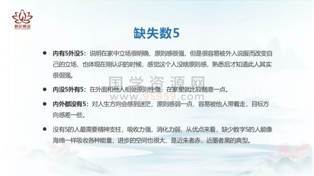 弈涵老师《生命密码 高级解读师》视频86集 约17小时 易学相关 第2张