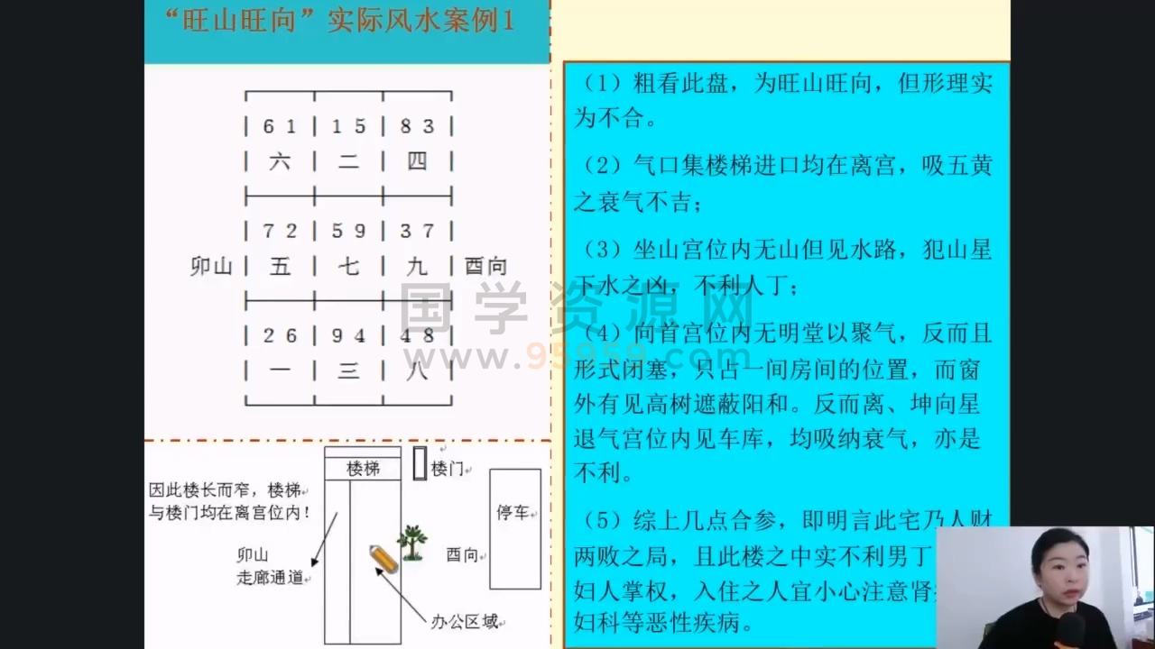 翊桐老师《玄空风水》视频23集 约30小时 风水堪舆 第2张-国学资源网 翊桐老师《玄空风水》视频23集 约30小时 风水堪舆 第2张