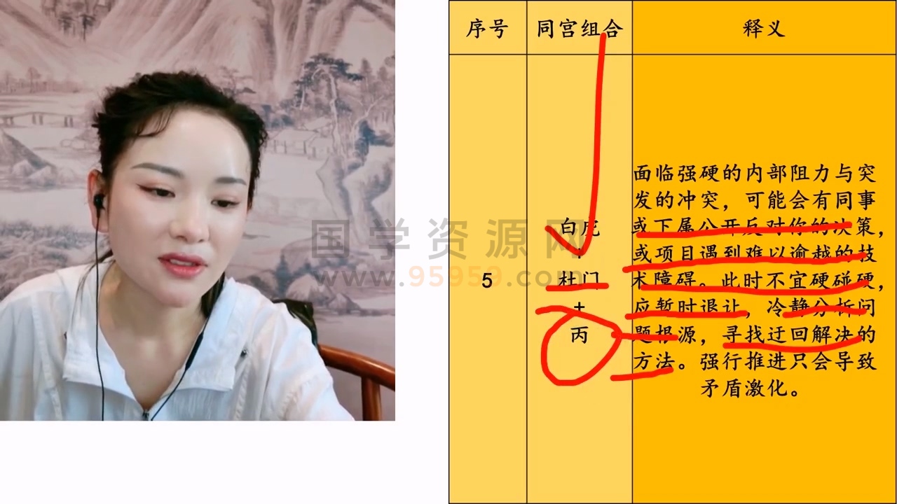 长卿老师《闲者密训》视频54集 约59.5小时 奇门遁甲 第2张