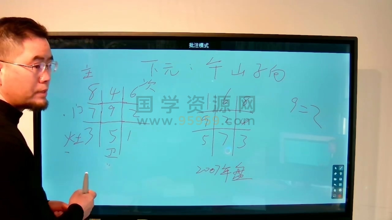 昭启文化《大玄空风水》视频29集 约11.5小时 风水堪舆 第2张